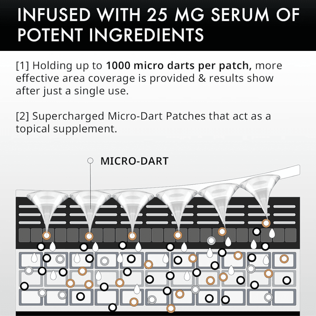 SeekGlo Microneedle Eye Patches